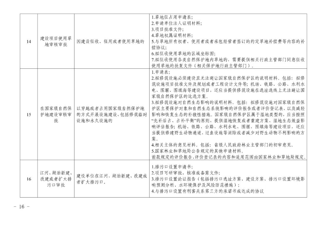 江孜县公路运输管理事业单位发展规划展望