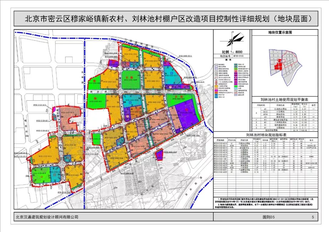 公司简介 第77页