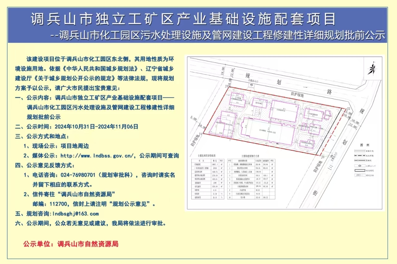 湖里区级公路维护监理事业单位发展规划概览