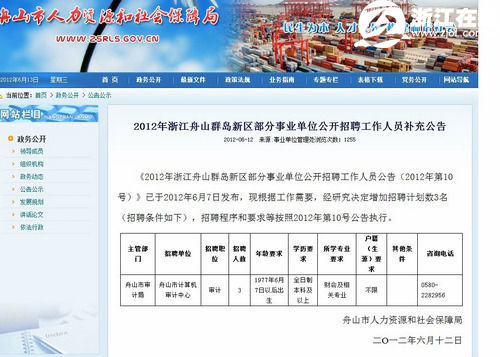 万源市审计局最新招聘公告详解