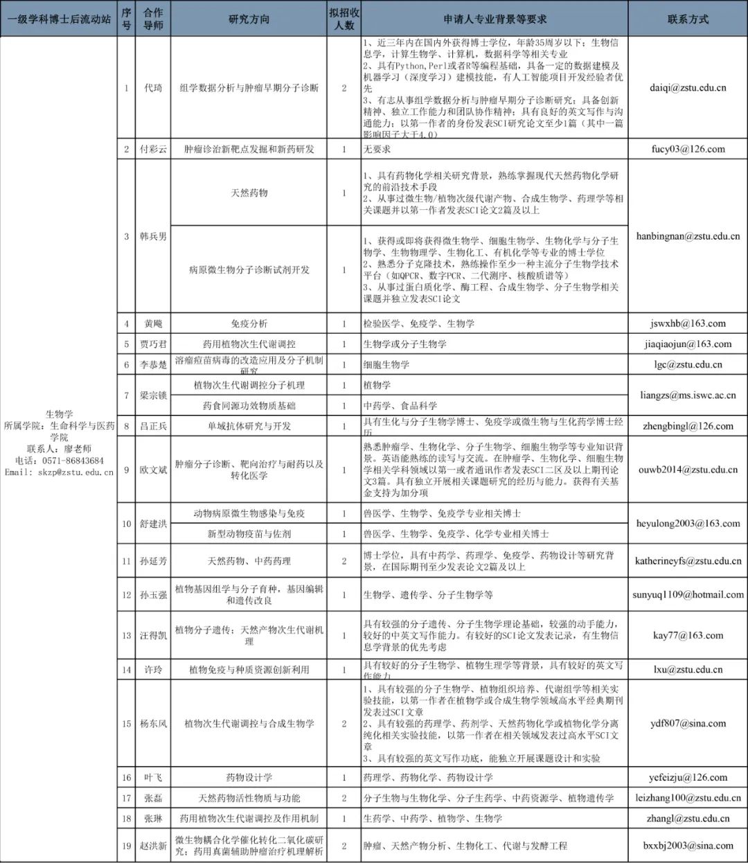 蕉岭县殡葬事业单位人事任命动态更新