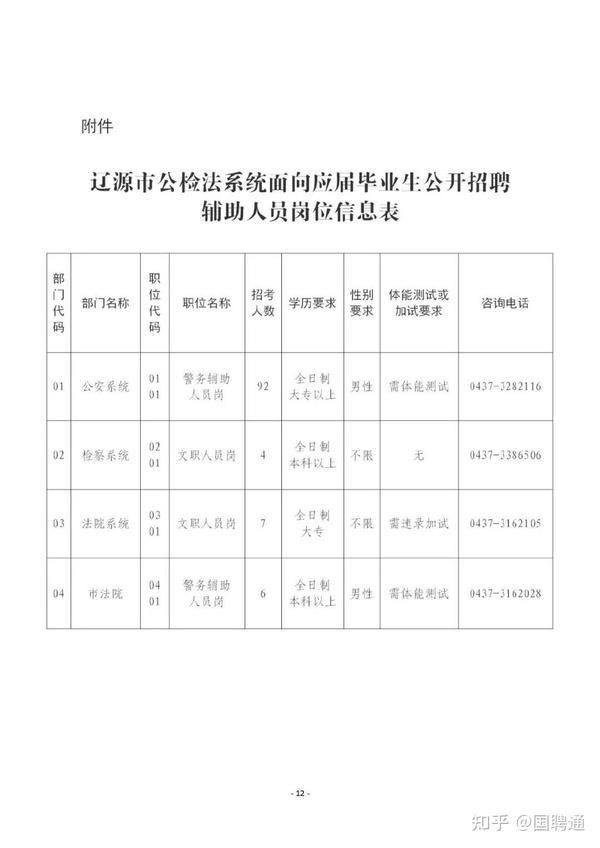 海城市司法局最新招聘信息全面解析