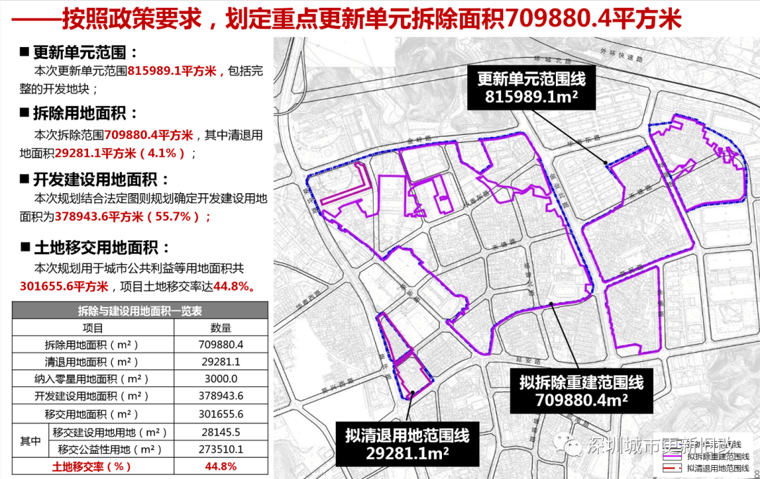 沈丘县卫生健康局最新发展规划概览