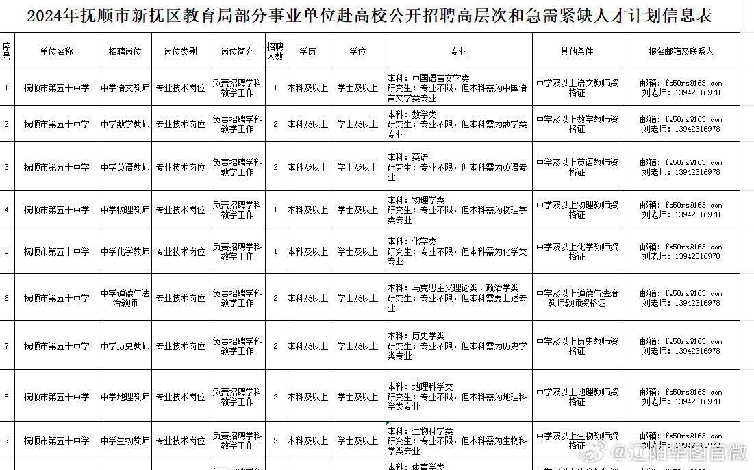 2024年12月12日 第17页