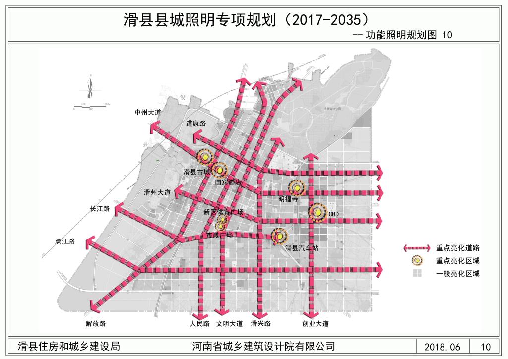 滑县水利局发展规划，构建可持续水利未来