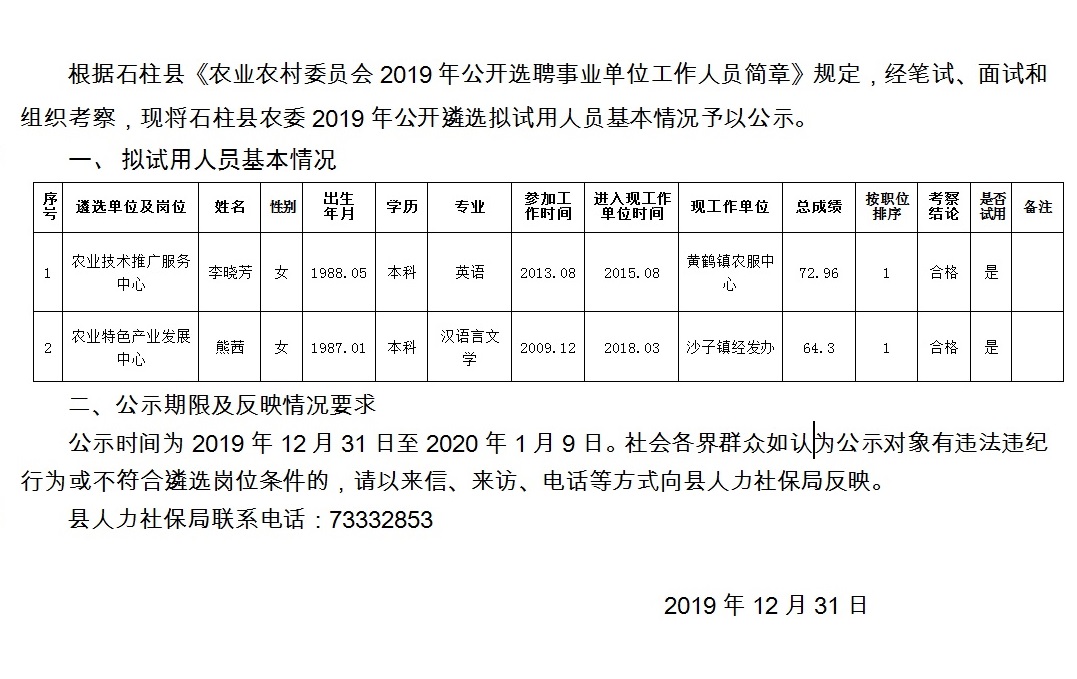 张寨村委会最新招聘信息汇总