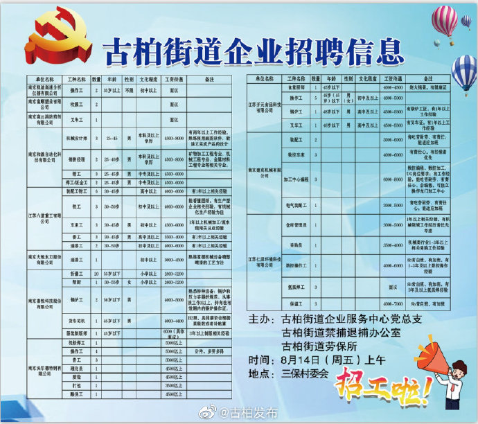 前岭街道最新招聘信息汇总