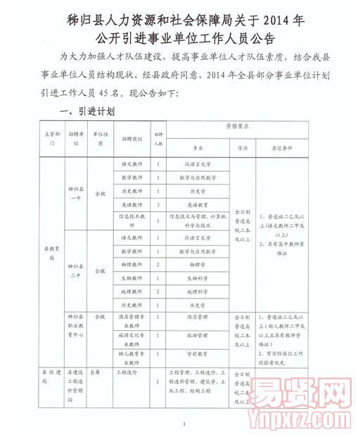 桂阳县人力资源和社会保障局招聘最新信息概览