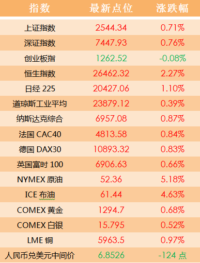 2024澳门天天开好彩大全蛊,可靠设计策略解析_10DM91.328