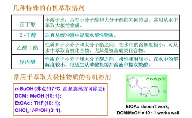 澳门一码一码100准确a07版,高速解析响应方案_尊享版62.104