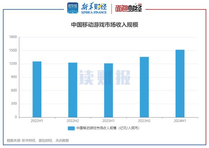 2024年港彩开奖结果,全面实施策略数据_入门版65.131