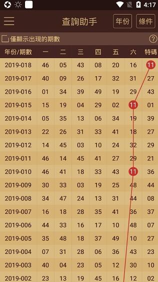 2024澳门天天开好彩大全下载,科技术语评估说明_5DM73.653