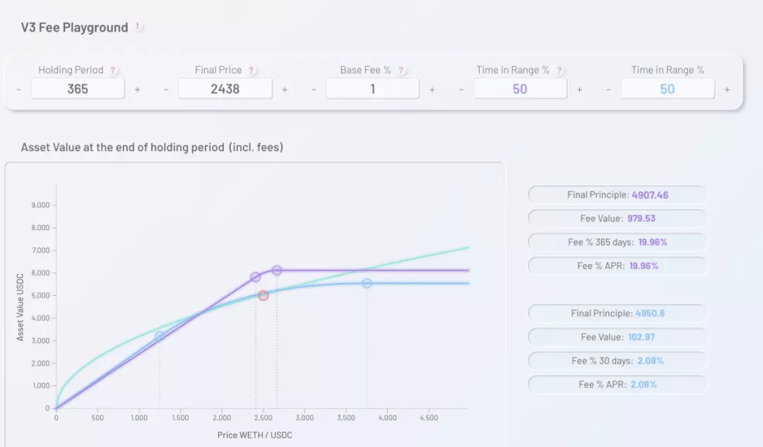 2024最新奥门免费资料,深入解析策略数据_tool53.738