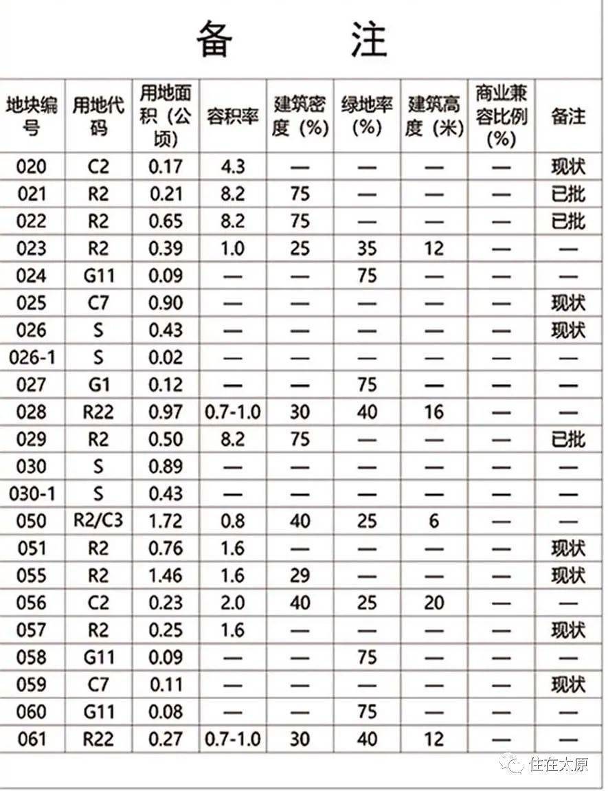 鱼尾村民委员会最新发展规划概览