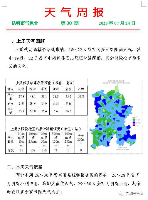 上蒜乡天气预报更新通知