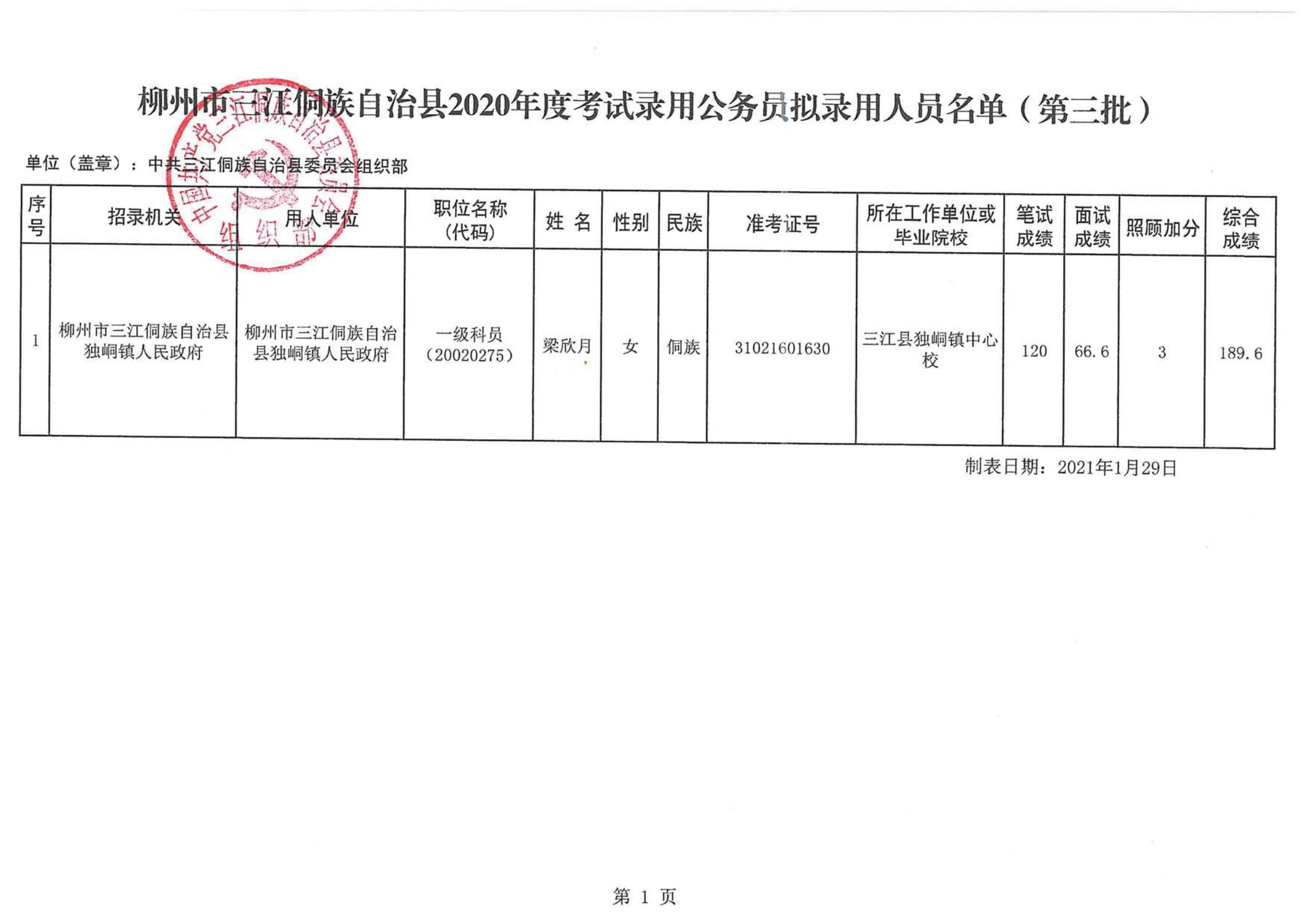 谷城县水利局最新招聘启事概览