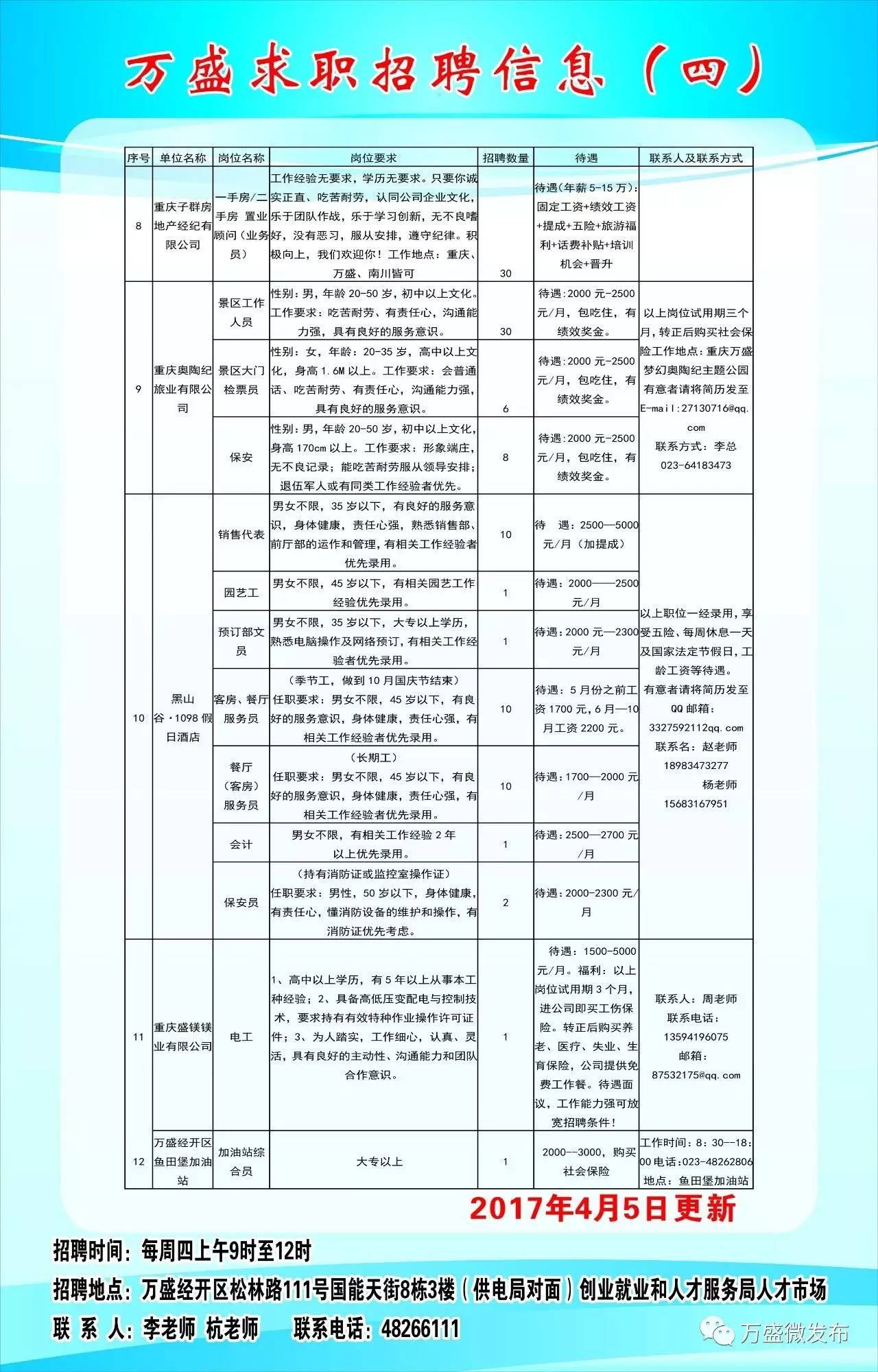 三元区文化局最新招聘信息及招聘动态分析