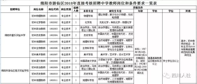 荔城区公路运输管理事业单位最新人事任命及其影响