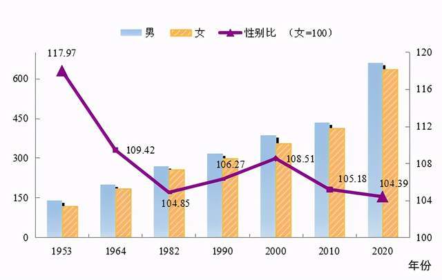 丹巴县数据和政务服务局人事任命动态解析