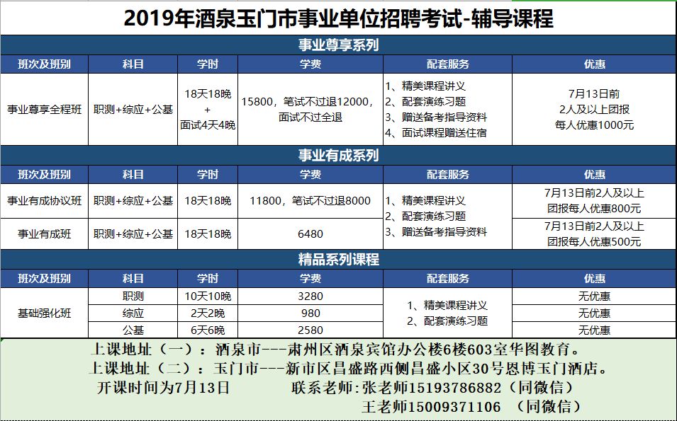 敦煌市卫生健康局人事任命重塑未来医疗新篇章