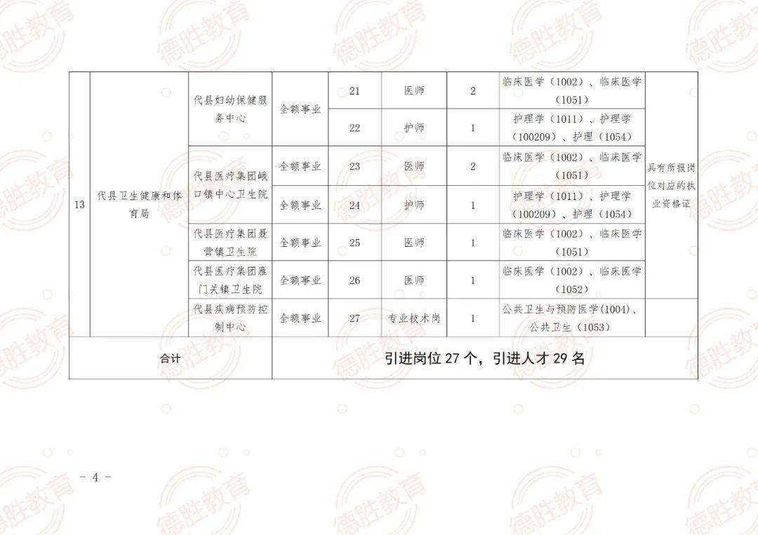 隆化县成人教育事业单位招聘最新信息及解读