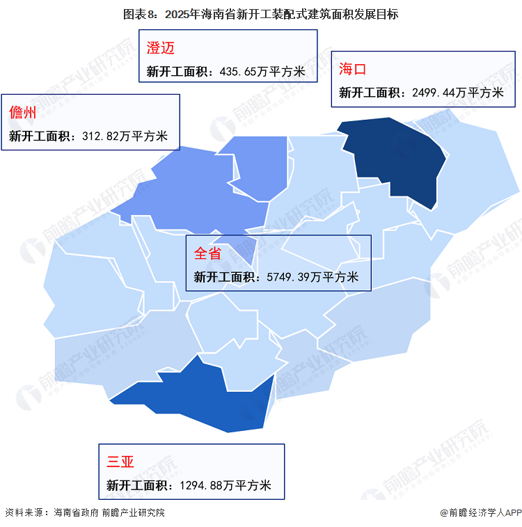 贵港市工商行政管理局最新发展规划概览