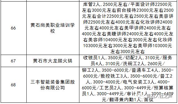 黄石市安全生产监督管理局最新招聘详解