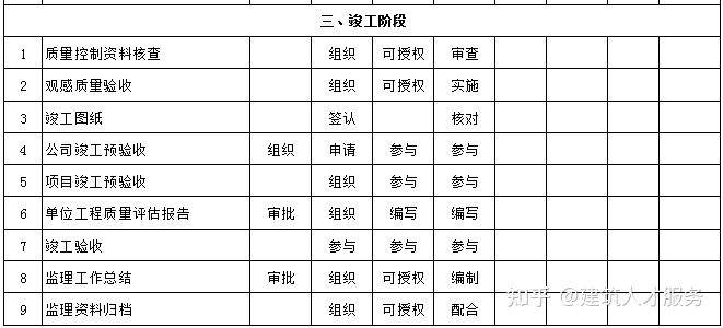 蓝山县公路维护监理事业单位新任领导团队工作展望与期待