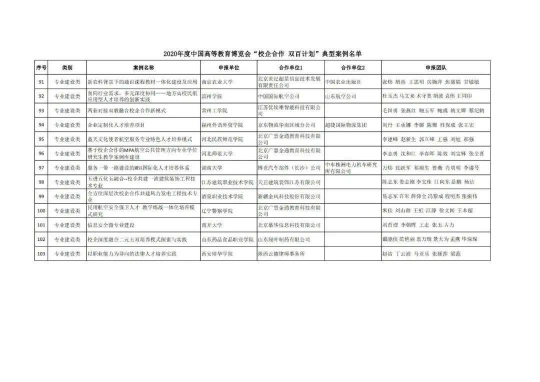 田家庵区成人教育事业单位项目探索与实践，最新进展与趋势